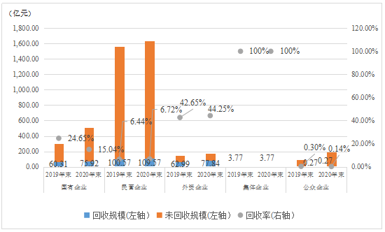 微信截圖_20210409115828.png