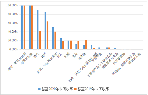 微信截圖_20210409120136.png